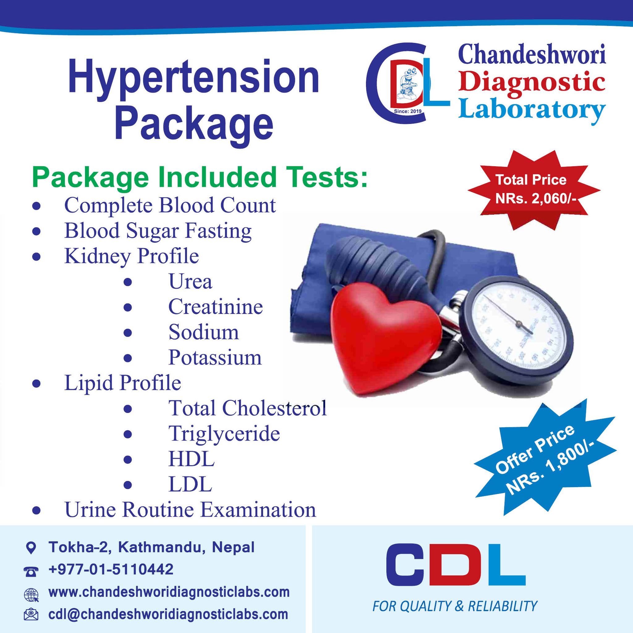 Hypertension Package